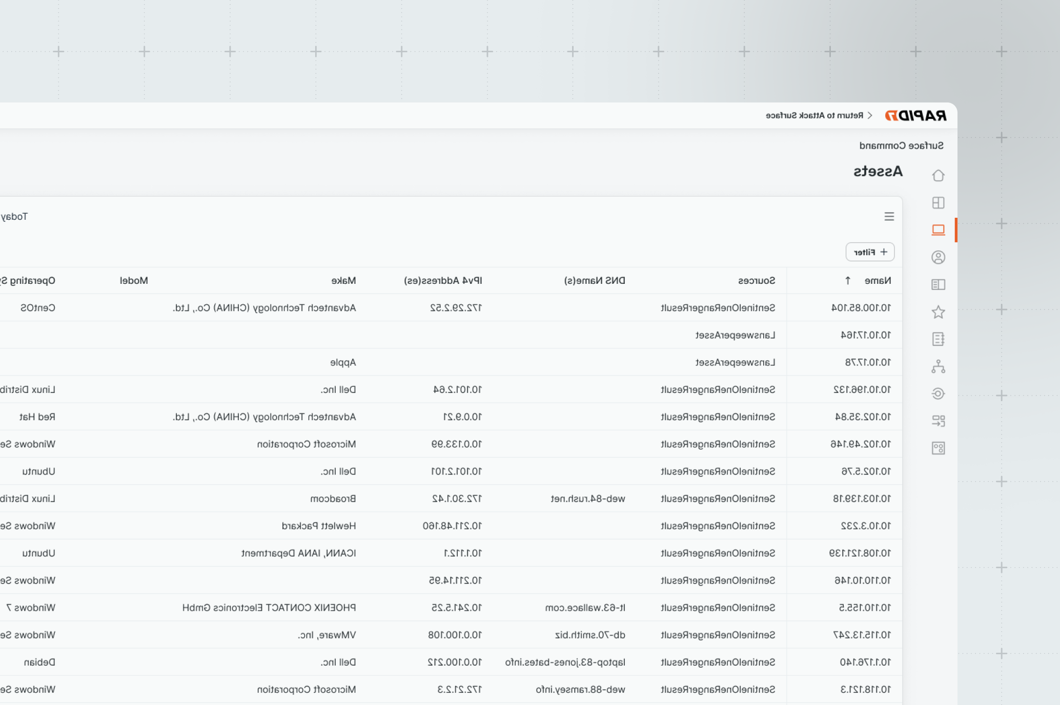 asm product view assets